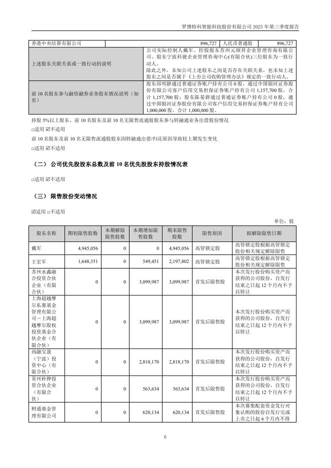 300757-罗博特科：罗博特科智能科技股份有限公司2025年第三季度报告(更正后)_第6页