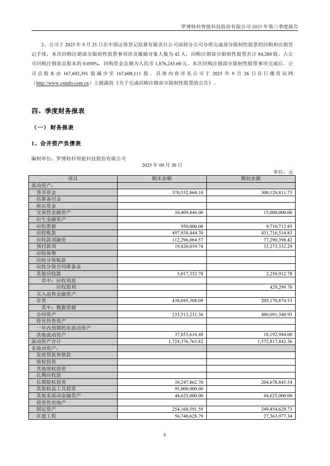 300757-罗博特科：罗博特科智能科技股份有限公司2025年第三季度报告(更正后)_第8页