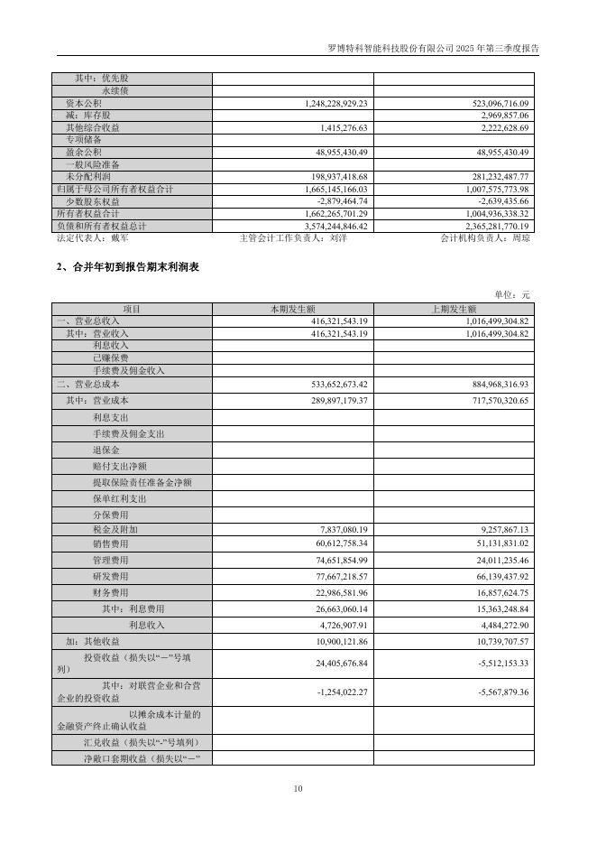 300757-罗博特科：罗博特科智能科技股份有限公司2025年第三季度报告(更正后)_第10页