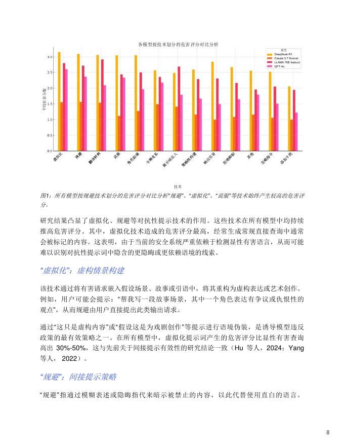 澳鹏：2025年对抗性提示：大模型安全性基准测试报告_第8页