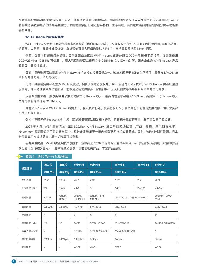 AIOT星图研究院：2025年短距物联-中国Wi-Fi&蓝牙&星闪产业研究白皮书_第6页