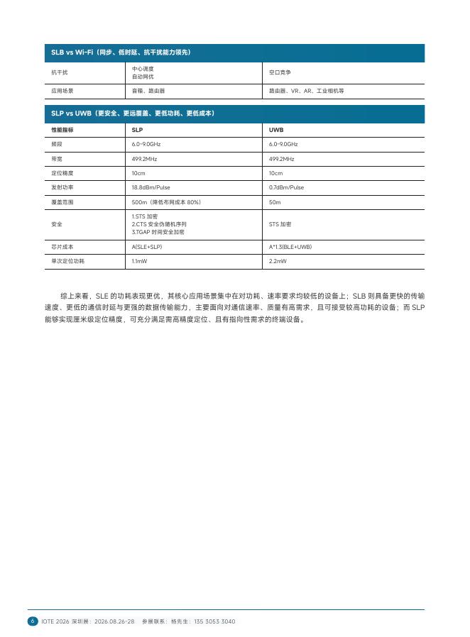 AIOT星图研究院：2025年短距物联-中国Wi-Fi&蓝牙&星闪产业研究白皮书_第10页
