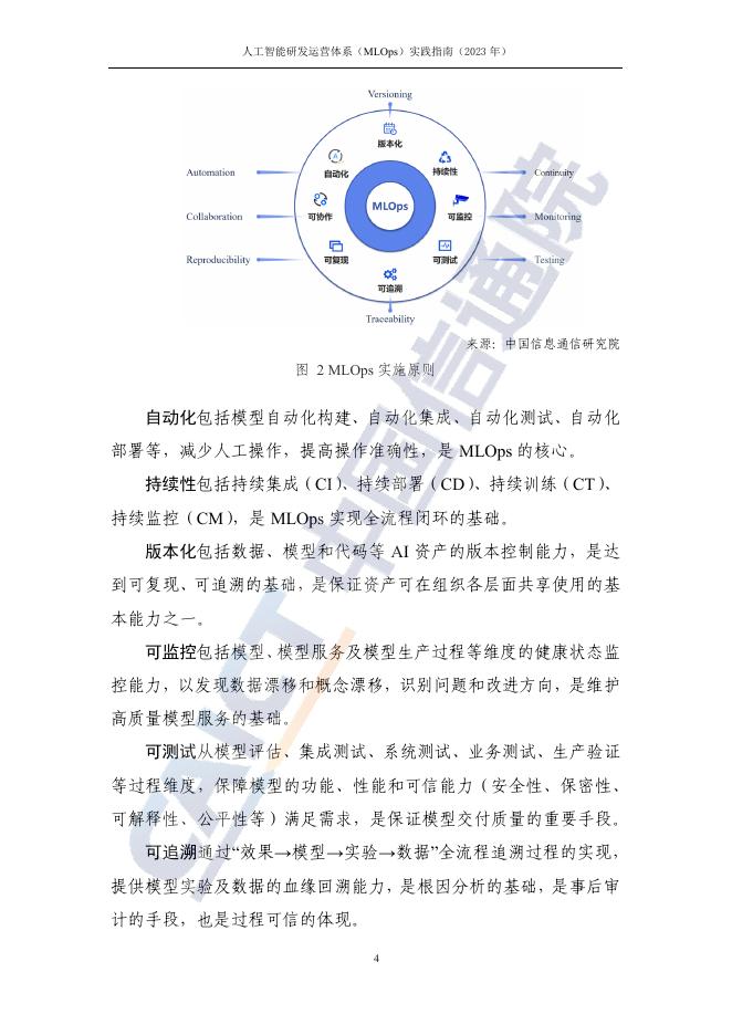 人工智能研发运营体系（MLOps）实践指南_第10页