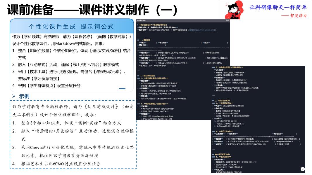 清华大学：2025年生成式人工智能高教应用提示词（教学版）_第6页