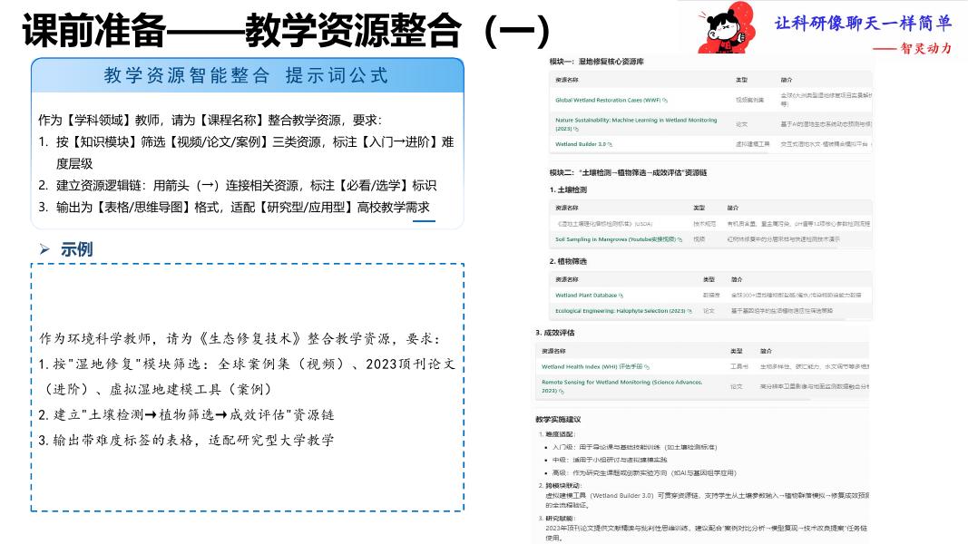 清华大学：2025年生成式人工智能高教应用提示词（教学版）_第8页