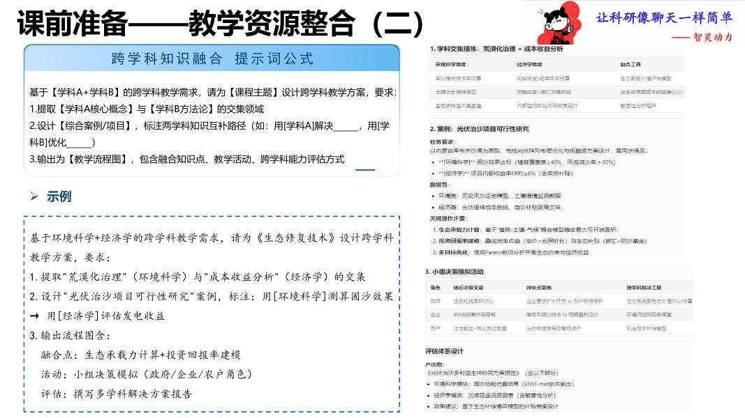 清华大学：2025年生成式人工智能高教应用提示词（教学版）_第9页