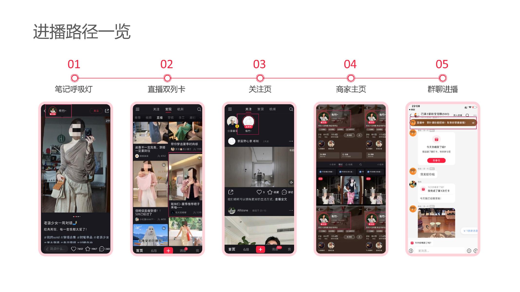 2025年小红书女装行业运营指南_第9页