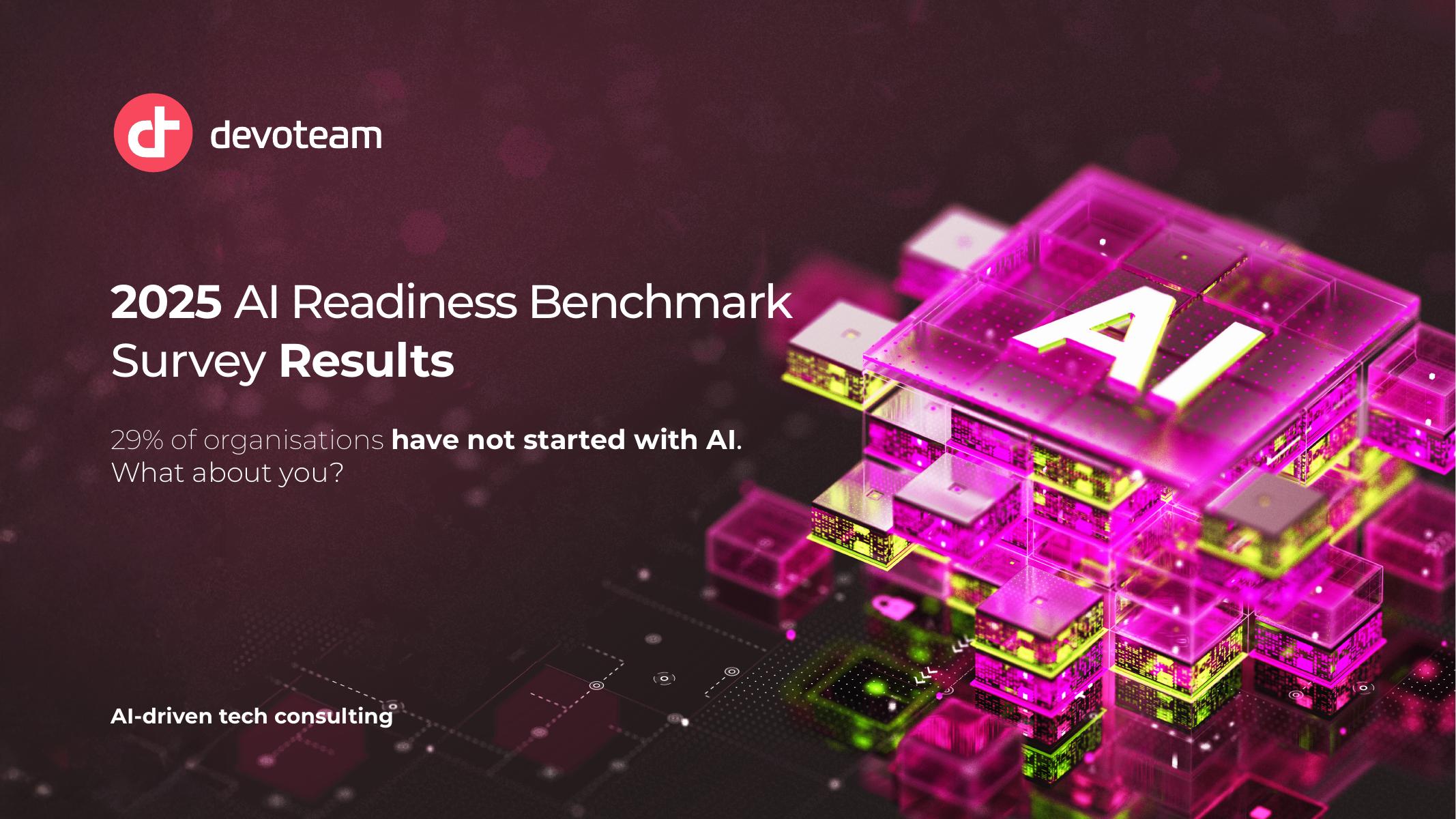Devoteam：2025年AI准备度基准调查报告（英文版）海报