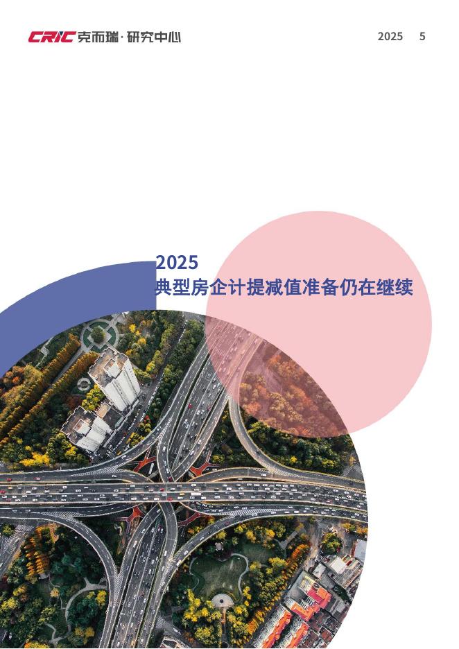 克而瑞：2025上半年房企存货管理专题报告-典型房企计提减值准备仍在继续海报