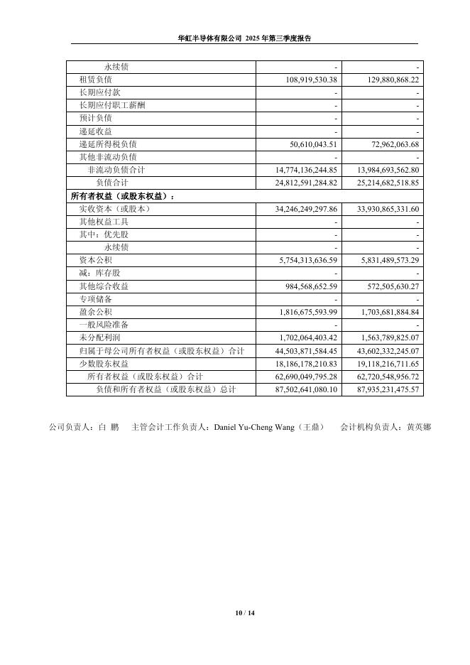 688347-华虹公司：2025年第三季度报告_第10页