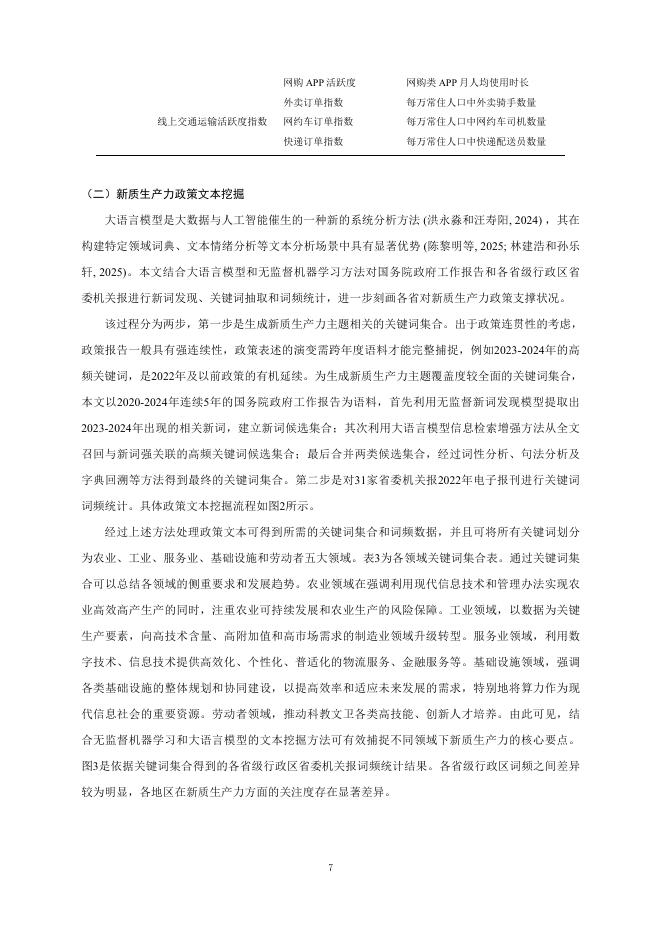 国际货币网：【IMI Working Paper No.2517】新质生产力省级测度与空间特征——基于多维指标和多源数据的视角_第8页