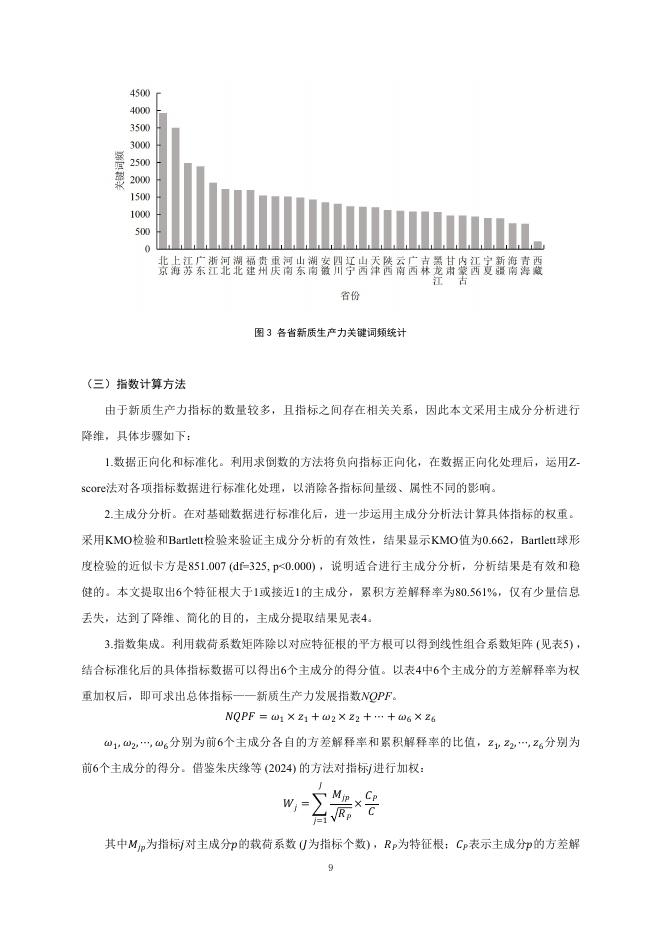 国际货币网：【IMI Working Paper No.2517】新质生产力省级测度与空间特征——基于多维指标和多源数据的视角_第10页