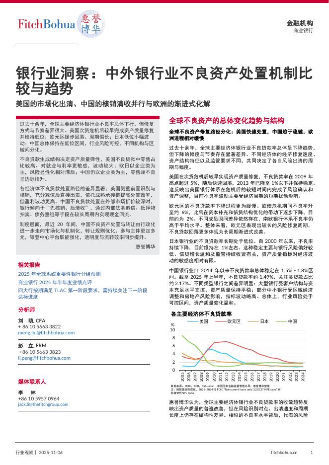 惠誉博华：2025年银行业洞察：中外银行业不良资产处置机制比较与趋势报告海报