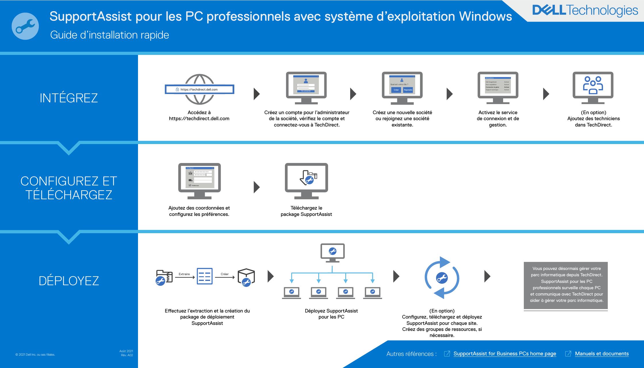 戴尔SupportAssist for Business PCs快速<em>入门</em>指南 海报