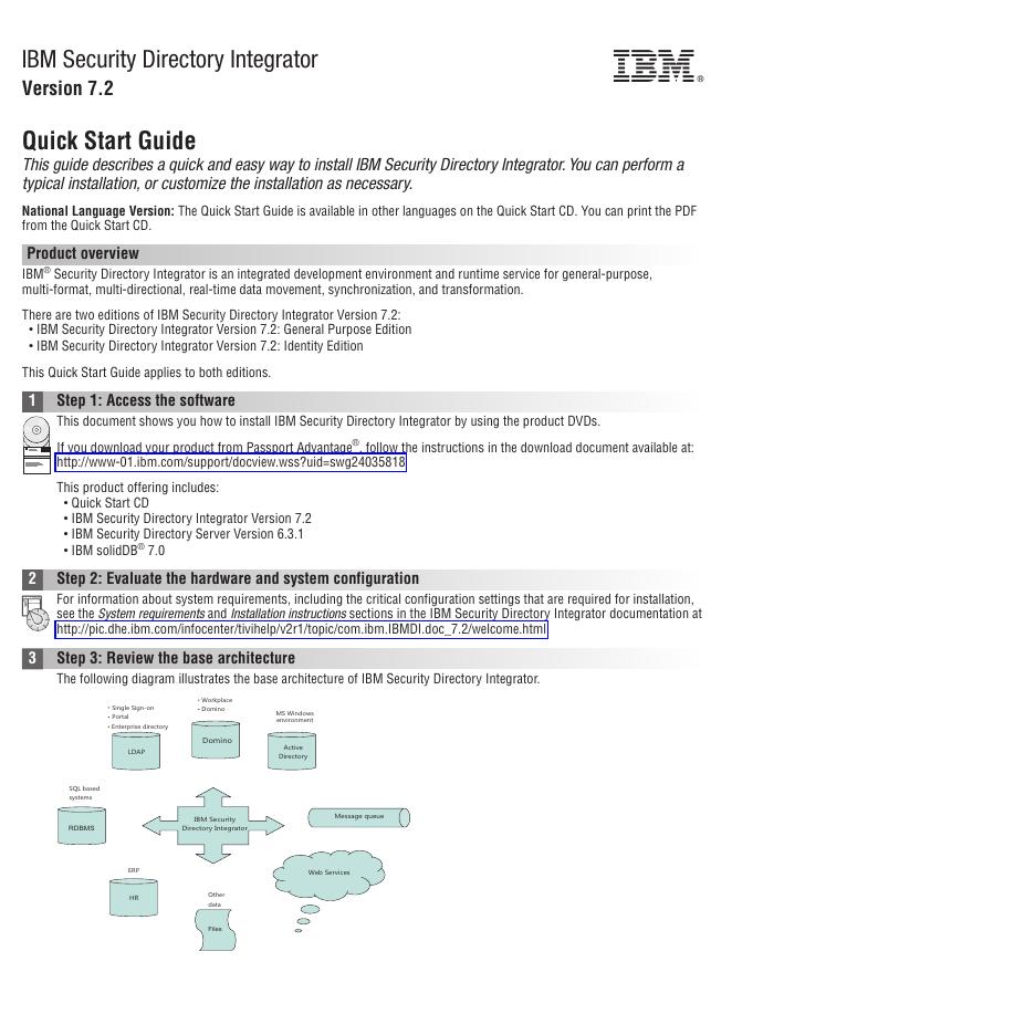 IBM Security Directory Integrator 7.2快速<em>入门</em>指南 海报