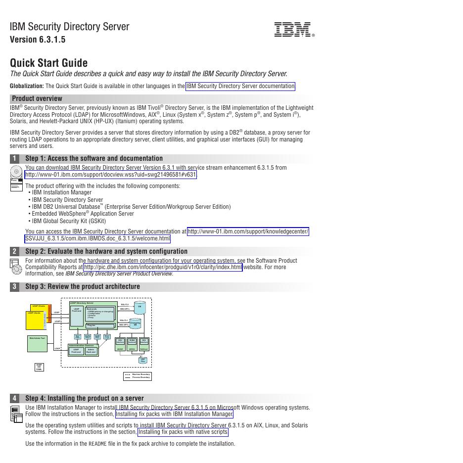 IBM Security Directory Server V6.3.1.5快速<em>入门</em>指南 海报