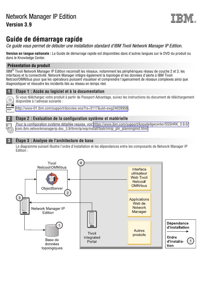 Network Manager IP Edition 快速<em>入门</em>指南 海报