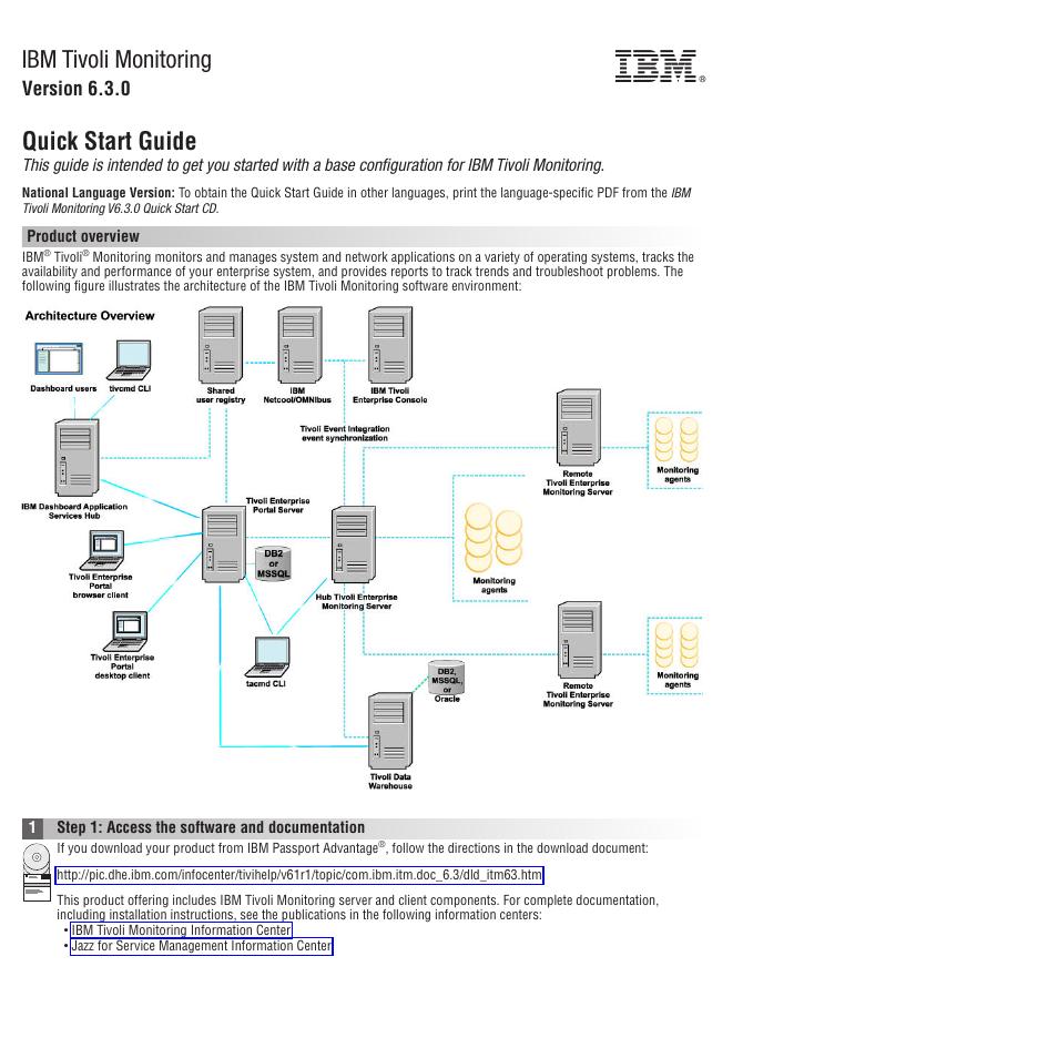 IBM Tivoli Monitoring快速<em>入门</em>指南 海报