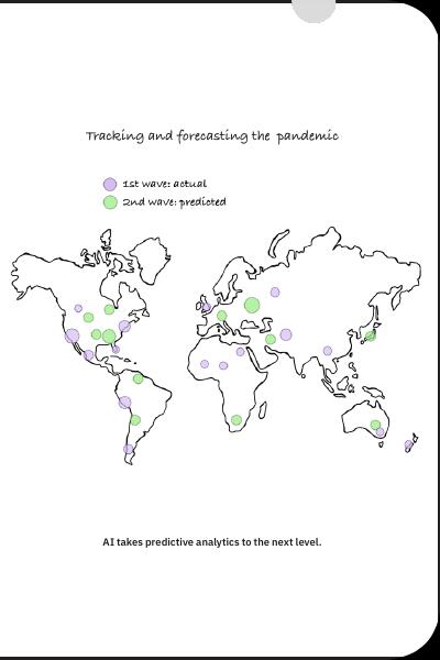 IBM人工智能领域指南_第9页