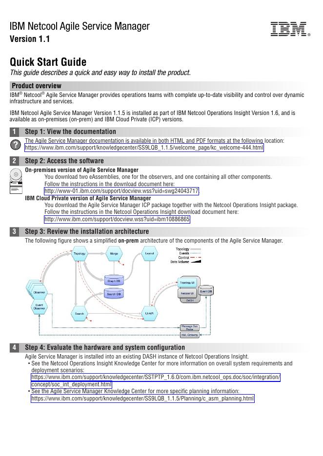 IBM Netcool Agile Service Manager V1.1 快速<em>入门</em>指南 海报