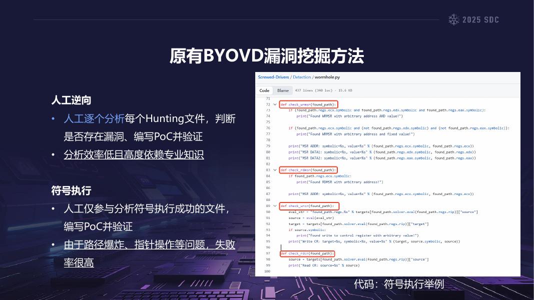 阿里云：2025年利用大模型辅助自动化挖掘BYOVD漏洞驱动报告_第9页