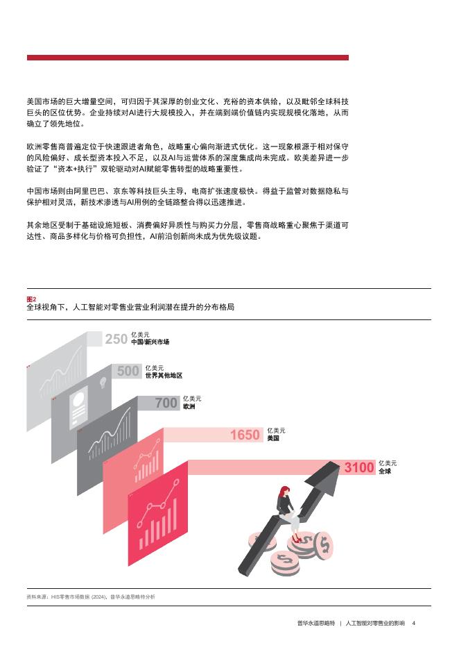 思略特：2025年人工智能对零售业的影响报告_第6页