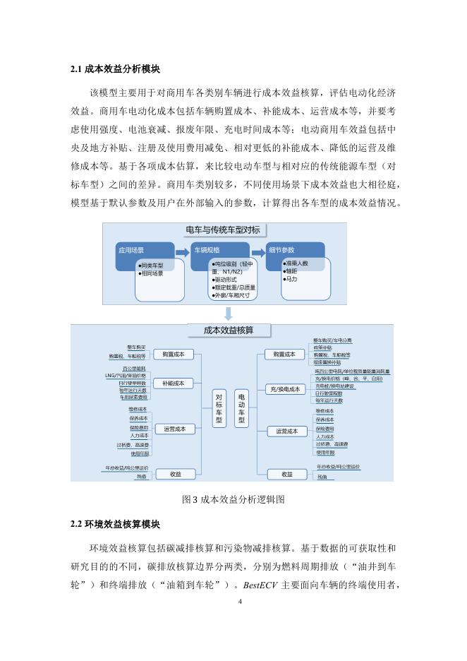 ICET：2025年商用车电动化解决方案-BestECV核算大模型_第7页