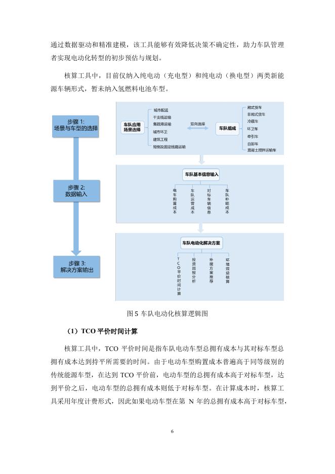 ICET：2025年商用车电动化解决方案-BestECV核算大模型_第9页