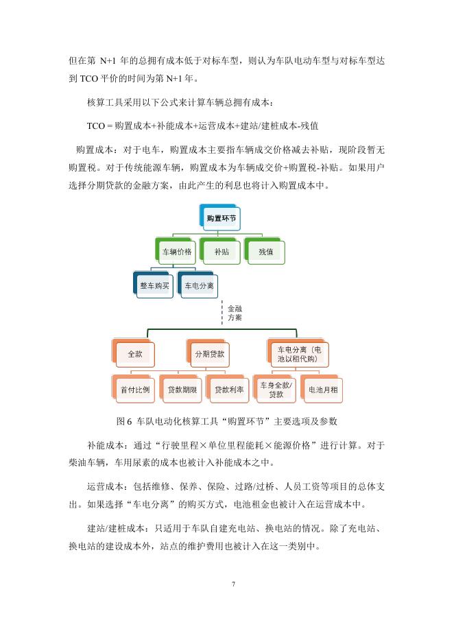 ICET：2025年商用车电动化解决方案-BestECV核算大模型_第10页