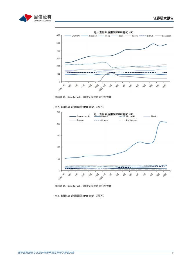 国信证券：人工智能行业周报（25年第45周）：谷歌即将发布NanoBanana2，月之暗面发布KimiK2Thinking_第7页