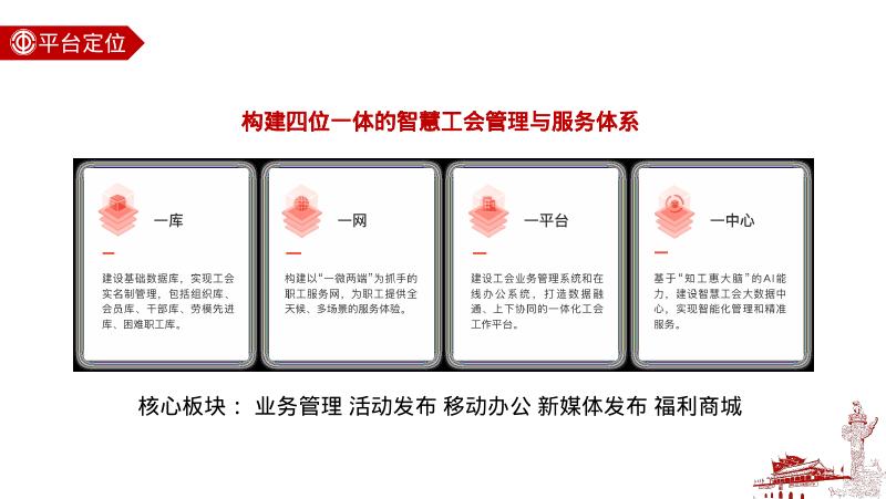 智慧工会云平台建设方案_第7页