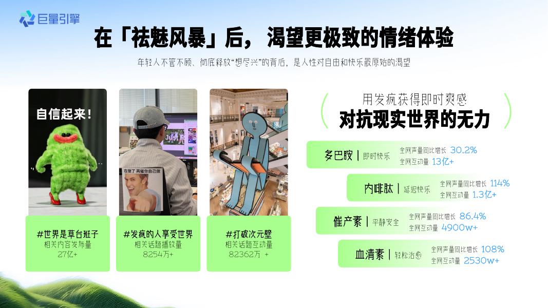 巨量引擎：情绪漫游指南项目营销方案_第8页