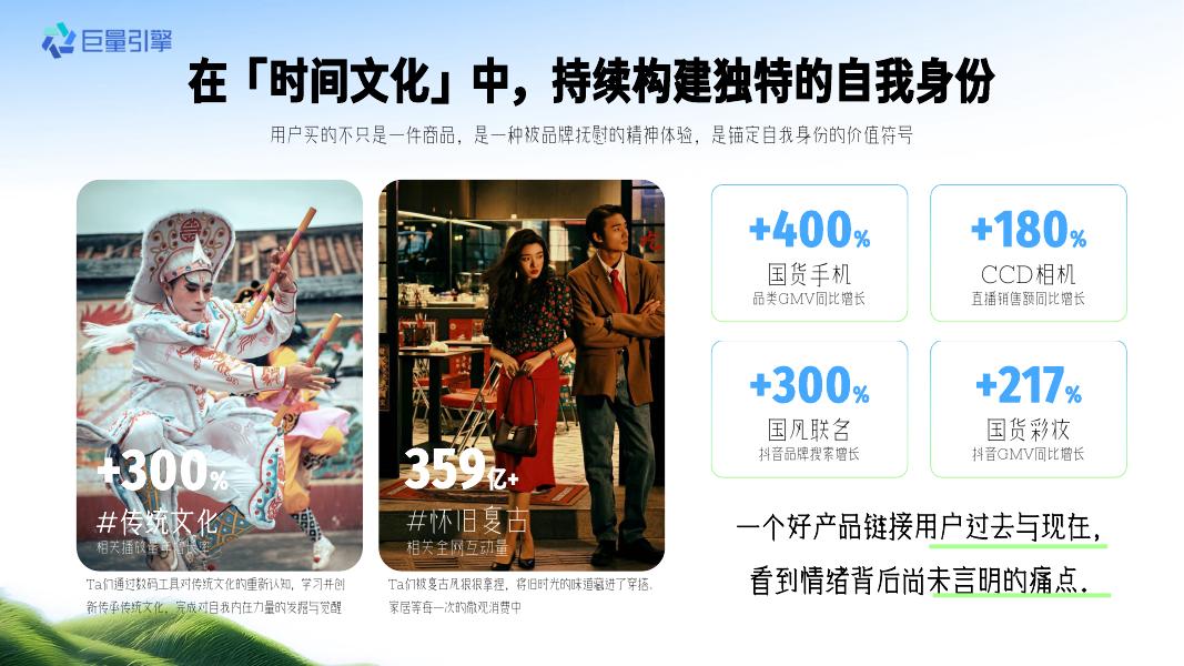 巨量引擎：情绪漫游指南项目营销方案_第9页