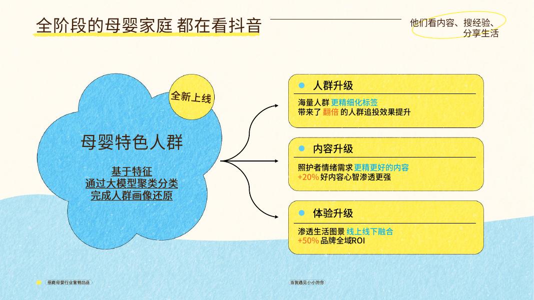 抖音：母婴行业当我遇见小小的你项目营销方案_第8页