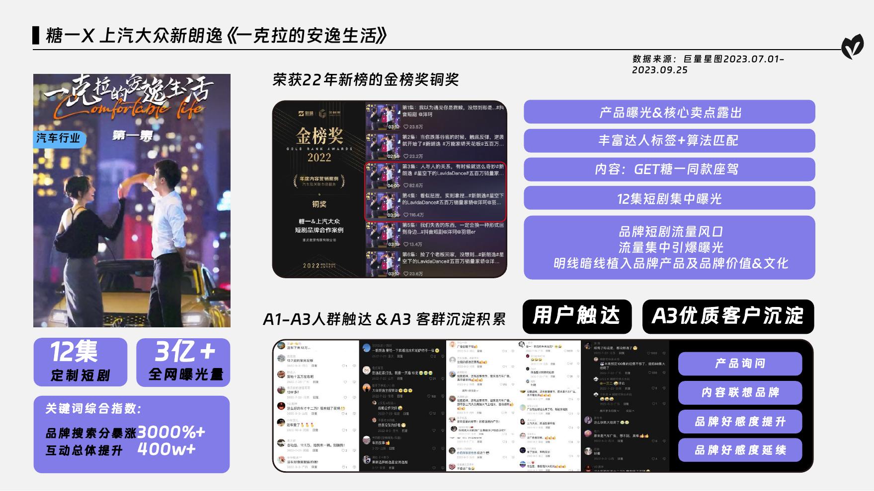 短剧合作通案_第6页