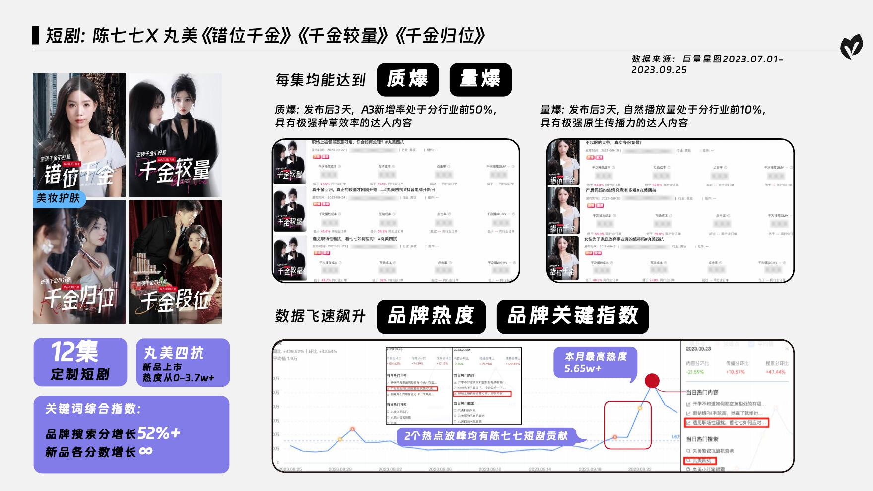 短剧合作通案_第8页