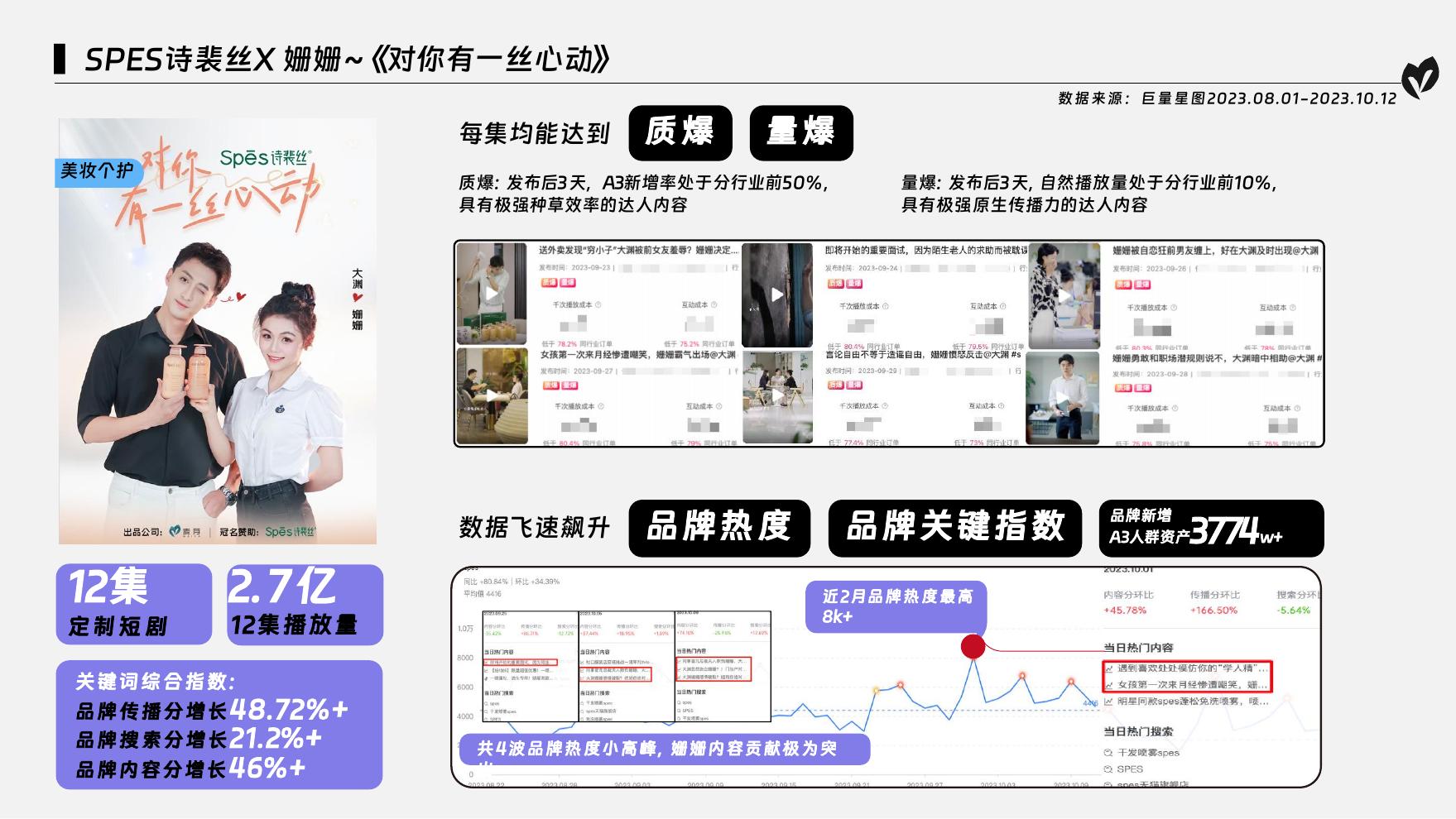 短剧合作通案_第9页