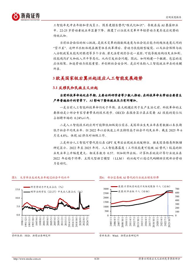 浙商证券：宏观深度报告：人工智能“创造性破坏”的宏观推演_第8页