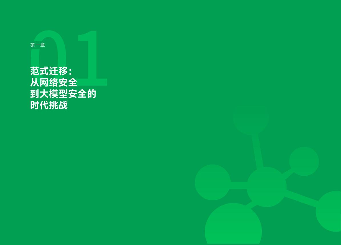 360数字安全集团：2025年大模型安全白皮书_第6页