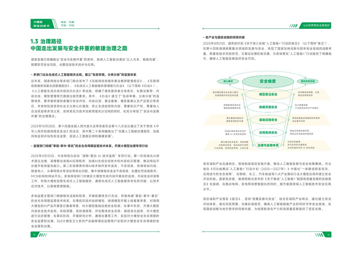 360数字安全集团：2025年大模型安全白皮书_第8页