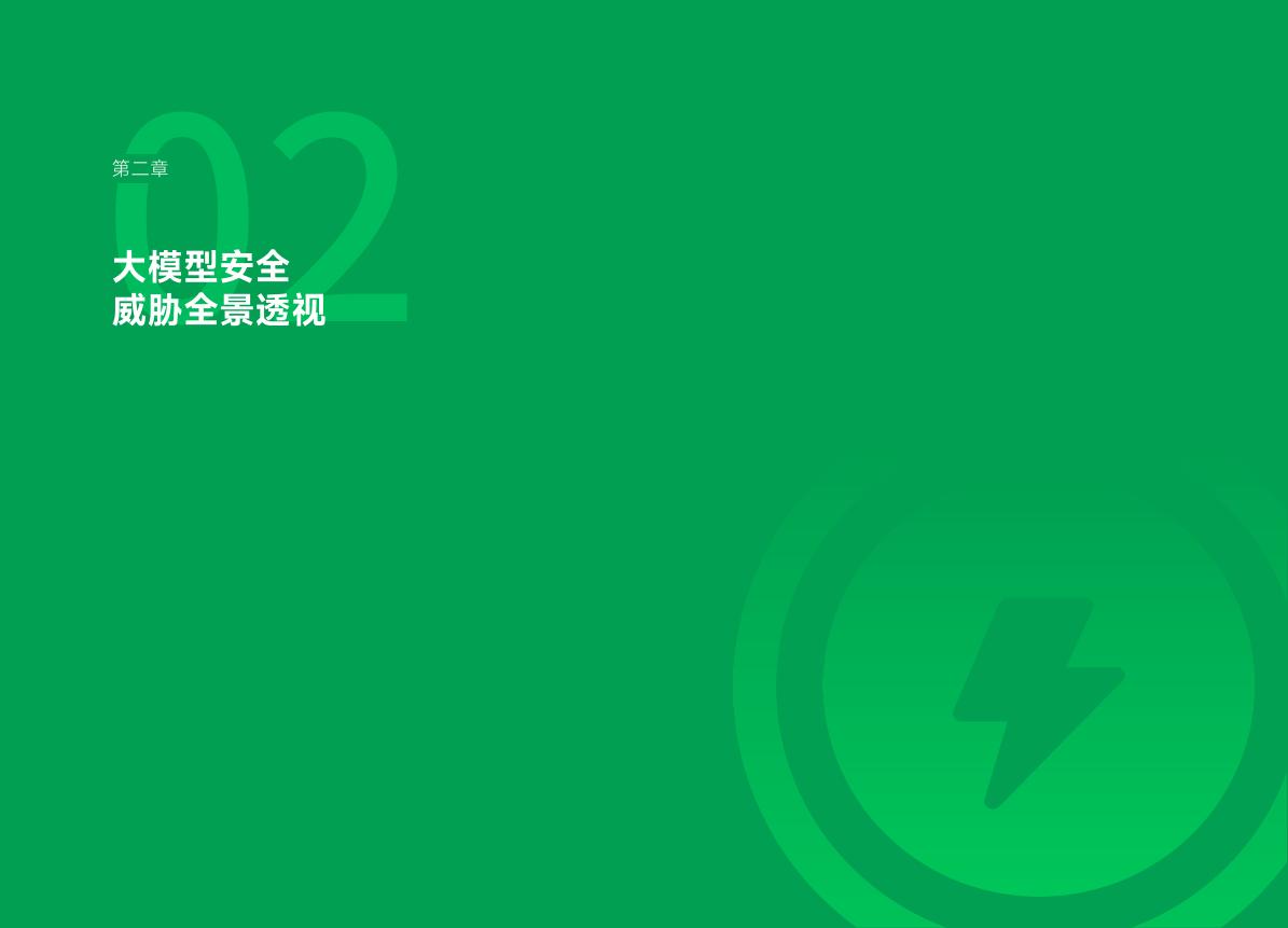 360数字安全集团：2025年大模型安全白皮书_第9页