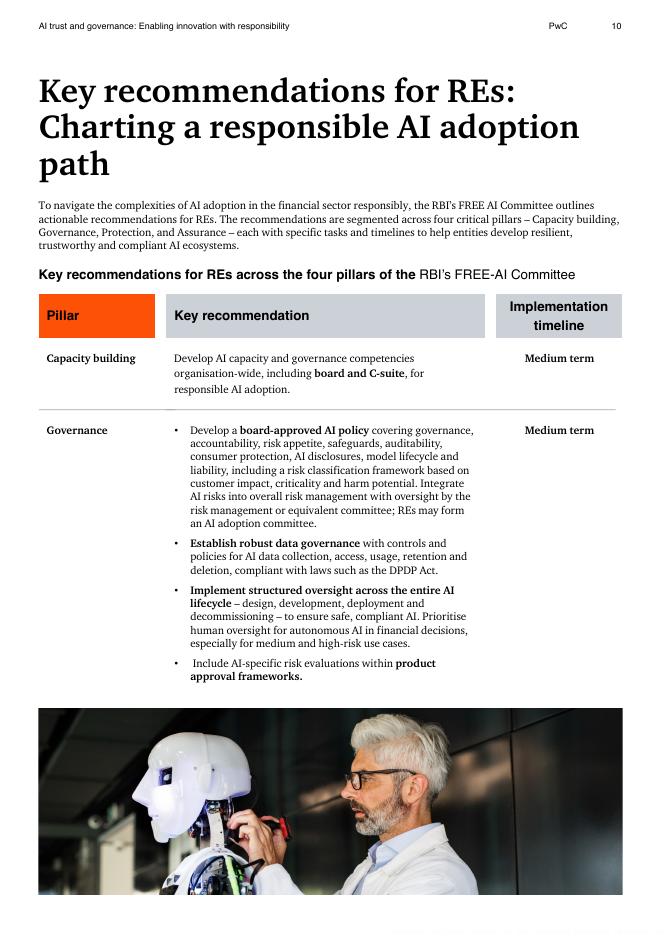 普华永道：2025年人工智能（AI）信任与治理：以责任赋能创新研究报告（英文版）_第10页