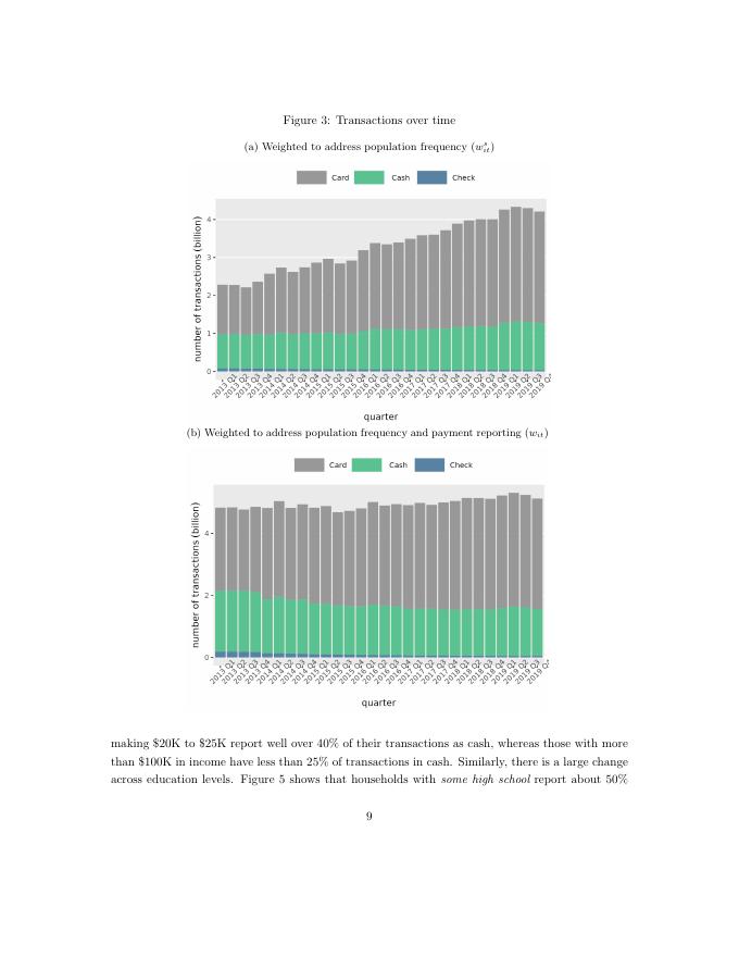 美联储：使用家用扫描仪数据了解支付卡的偏好（英文版）_第10页