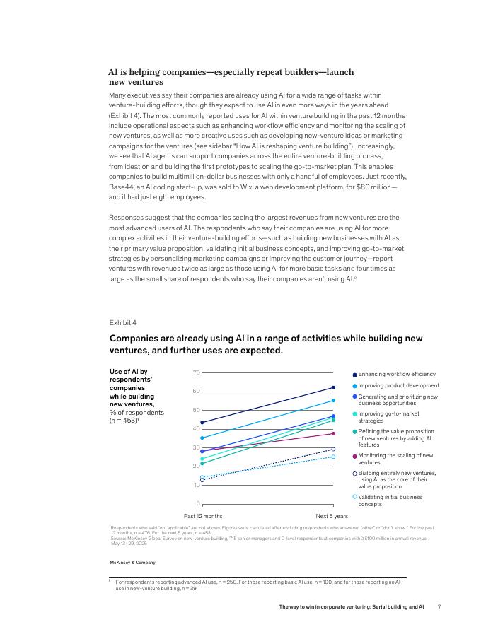 麦肯锡：2025年企业创业制胜之道：序列构建与人工智能报告（英文版）_第7页