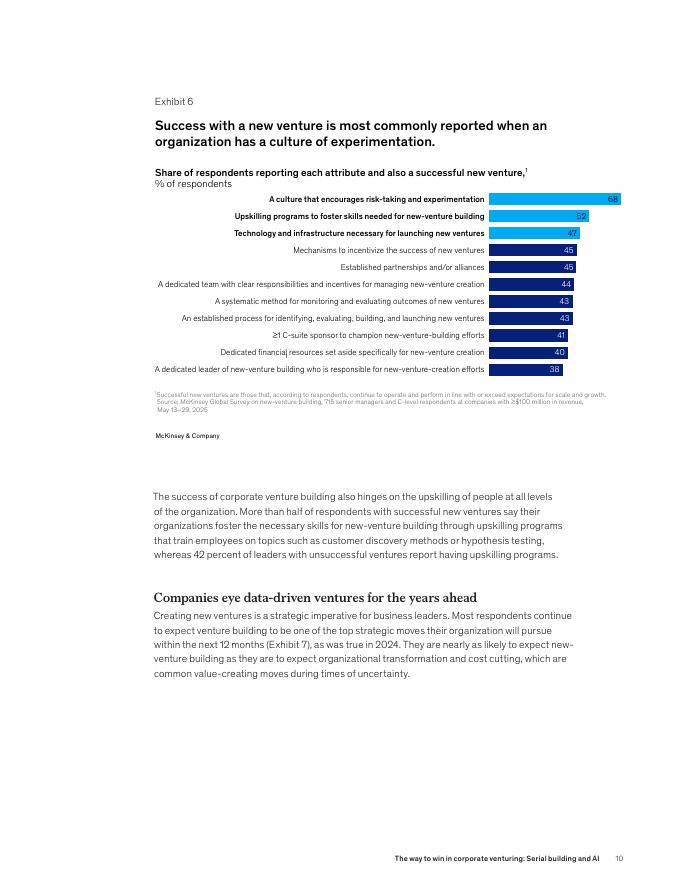 麦肯锡：2025年企业创业制胜之道：序列构建与人工智能报告（英文版）_第10页