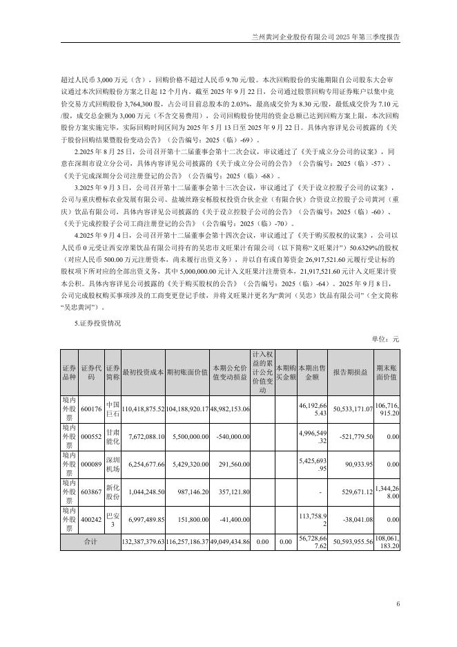 000929-*ST兰黄：2025年第三季度报告(更正后)_第6页