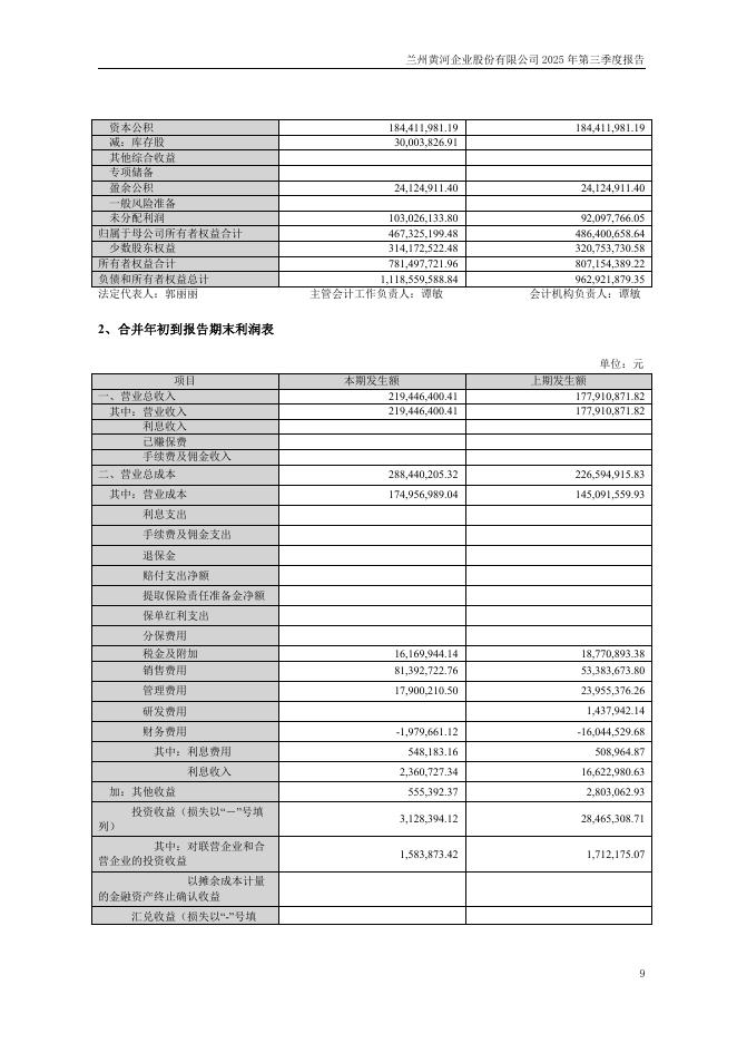 000929-*ST兰黄：2025年第三季度报告(更正后)_第9页