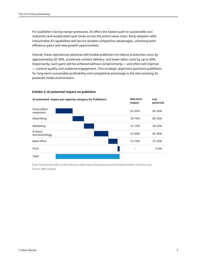 奥纬咨询：2025年生成型人工智能如何改写出版业的剧本报告（英文版）_第9页