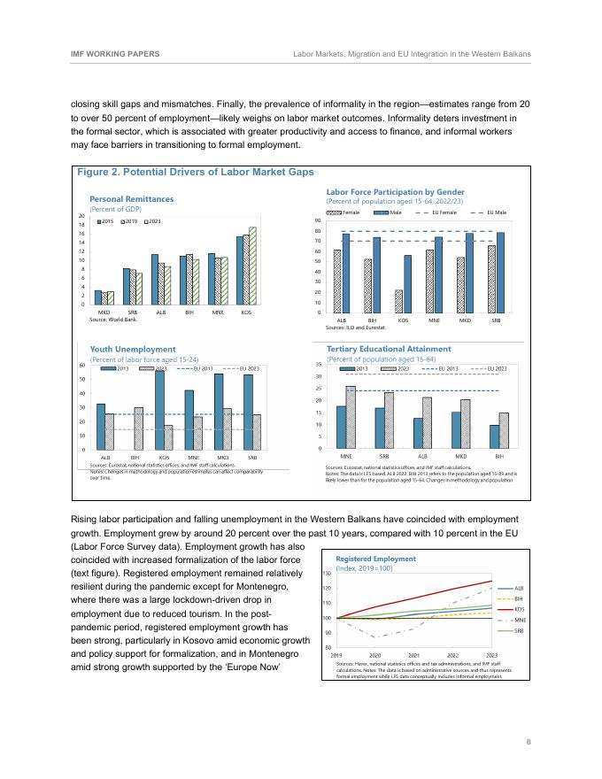 国际货币基金组织：西巴尔干地区的劳动力市场、移民和欧盟一体化（英文版）_第10页