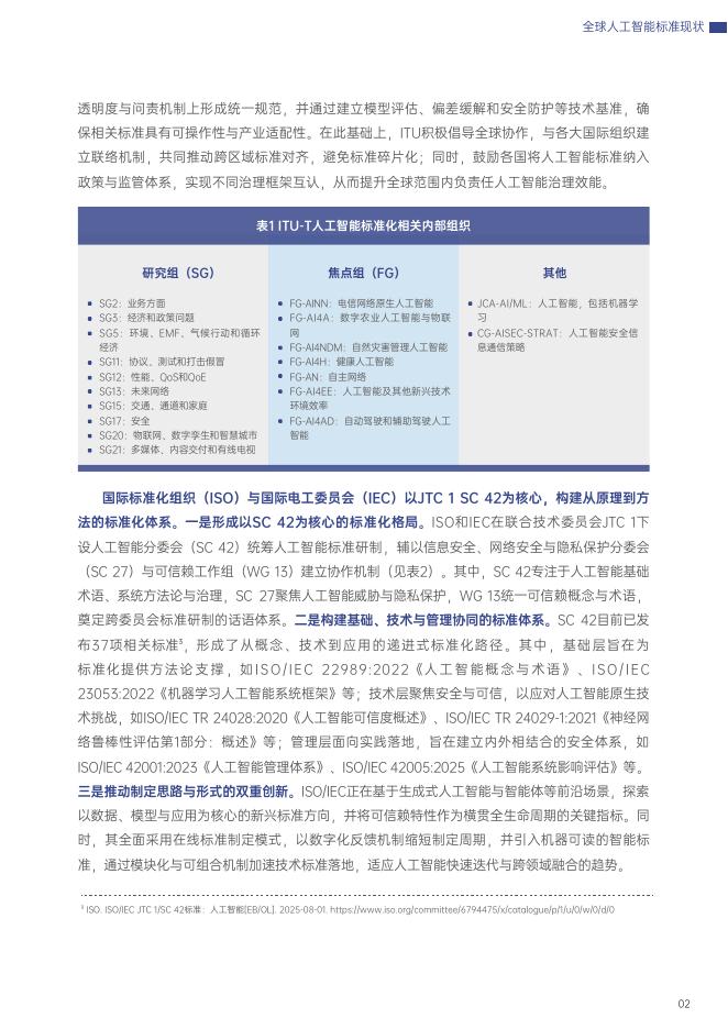 世界互联网大会：2025年全球人工智能标准发展报告_第8页